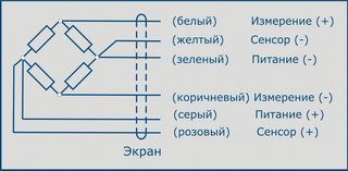 4126-М ДСТ_Схема