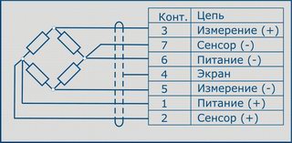 4126-М ДСТ_Схема подключения