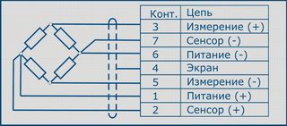 4162 ДСТ_Схема подключения