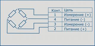 9002ДСТ_Схема подключения